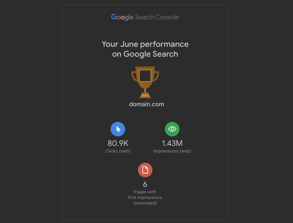 Google Search Console performance report